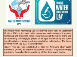 World Water Monitoring Day 01_11_2021